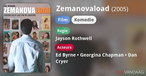 Zemanovaload (2005) film online,Jayson Rothwell,Ed Byrne,Georgina Chapman,Olivia Colman,Gemma Cowap